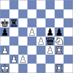 Brandao - Topuz (chess.com INT, 2025)