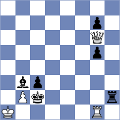 Boor - Georg (chess.com INT, 2024)