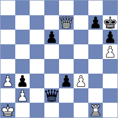 Kopyl - Chaban (Tula, 2004)