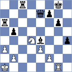 Aghasiyev - Li (Chess.com INT, 2021)