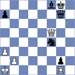 Golikov - Kazantsev (Kemer, 2009)