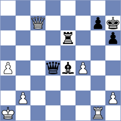Lisimenko - Kurchenko (Chelyabinsk RUS, 2023)