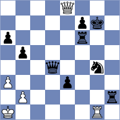 Khazhatuly - Rothuis (chess.com INT, 2025)
