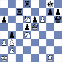 Ljukin - Korchmar (chess.com INT, 2022)