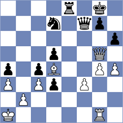 Malka - Ardila (chess.com INT, 2025)