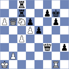 Andrade - Zamorano (chess.com INT, 2025)