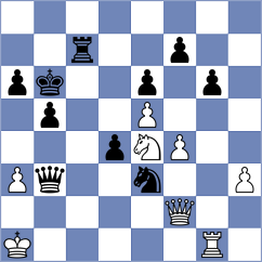 Ubilluz Pena - Orozco Aguilera (Chess.com INT, 2020)