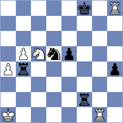 Jbuczyna - VoidChessICC (Playchess.com INT, 2006)