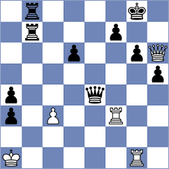 Stankovic - Kollars (chess.com INT, 2025)