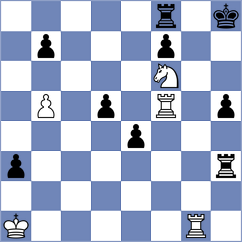 Perez Candelario - Sokolov (Moscow, 2005)