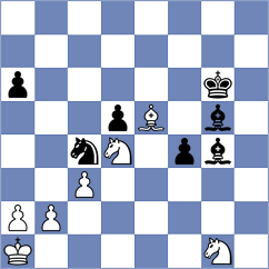 Dong Khanh Linh - Danielyan (chess.com INT, 2023)