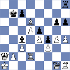 Player - Kshatriya (chess.com INT, 2025)