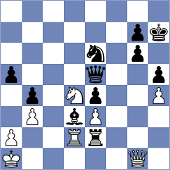 Eiler - Kulovic (Baden, 2004)