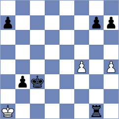 Shriyana - Rojas Salas (Chess.com INT, 2020)