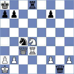 Beukes - Garcia Ramos (Chess.com INT, 2020)