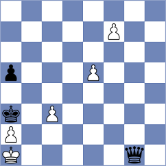 Sai - Badea (Chess.com INT, 2020)