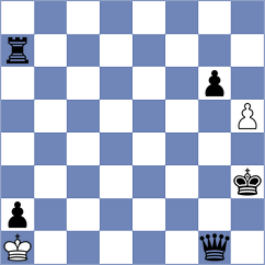 Piliposyan - Estrada Nieto (chess.com INT, 2025)