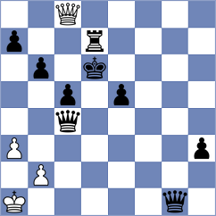 Kalashian - Ider (chess.com INT, 2022)