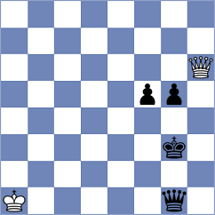 Lu - Narayanan (Calgary CAN, 2024)