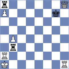 Amgalantengis - Matinian (chess.com INT, 2022)