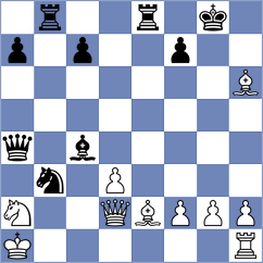 Sheremetev - Dyulgerov (chess.com INT, 2025)
