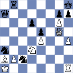 Andrade - Sahbudak (chess.com INT, 2025)