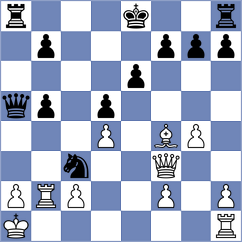 Cabarkapa - Svane (chess.com INT, 2022)