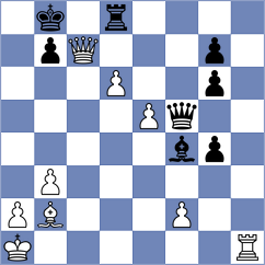 Levin - Bendik (Minsk BLR, 2025)
