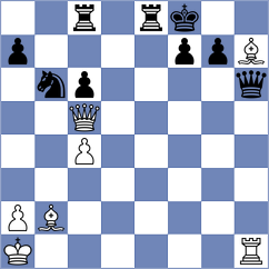 Haug - Durucay (Prague CZE, 2024)