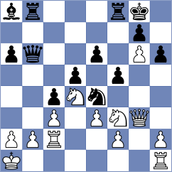 Castor - Diaz (chess.com INT, 2024)