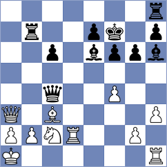 Rohde - Rich (York ENG, 2025)