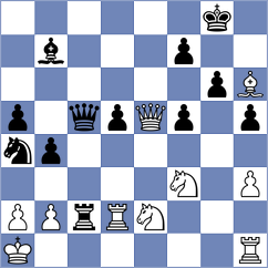 Oro - Grahn (chess.com INT, 2024)