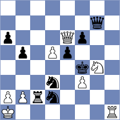 Jimenez Salas - Majer (chess.com INT, 2024)