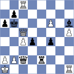 Aliyev - Mesquita (chess.com INT, 2025)