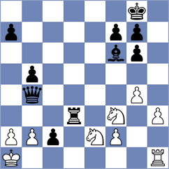 Baruque - Acinas Martin (Valladolid, 1988)