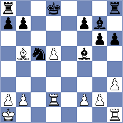Joubert - Meyers (Chess.com INT, 2020)