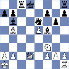 Tristan - Lasya (chess.com INT, 2025)