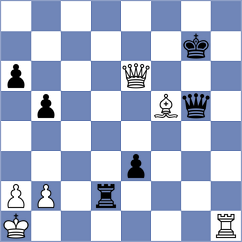 Bharadia Yash - Guliev (Baku AZE, 2024)
