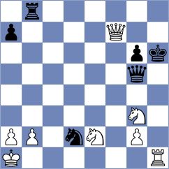 Mikhalsky - Sinkar (chess.com INT, 2025)