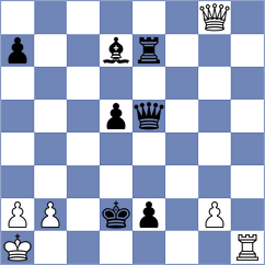 Janaszak - Bordi (chess.com INT, 2023)