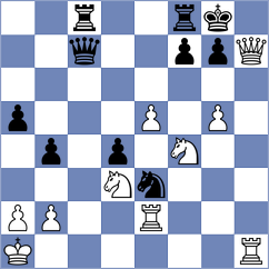 Richter - Persson (chess.com INT, 2024)