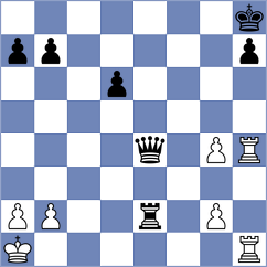 Kosic - Radosevic (Belgrade, 2009)