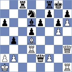 Gelman - Radovic (chess.com INT, 2025)