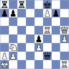 Emeliantsev - Capp (chess.com INT, 2024)
