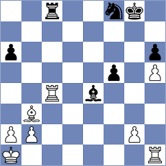 Wagner - Peil (chess.com INT, 2025)