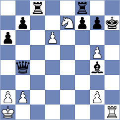 Xiong - Jain (chess.com INT, 2024)