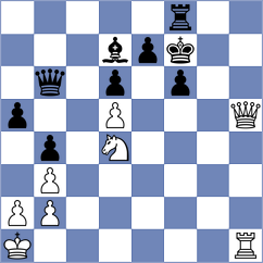 Krzywda - Filev (chess.com INT, 2025)