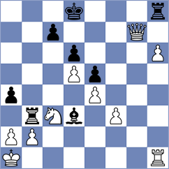 Pavlov - Luukkonen (chess.com INT, 2025)