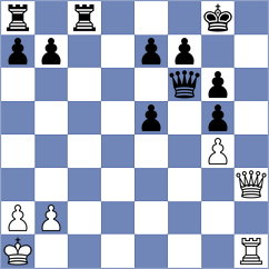 Sanchez - Prydun (chess.com INT, 2023)