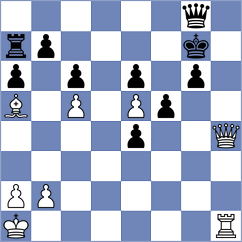 Gonzalez Lopez - Avila Jimenez (Barcelona, 2001)